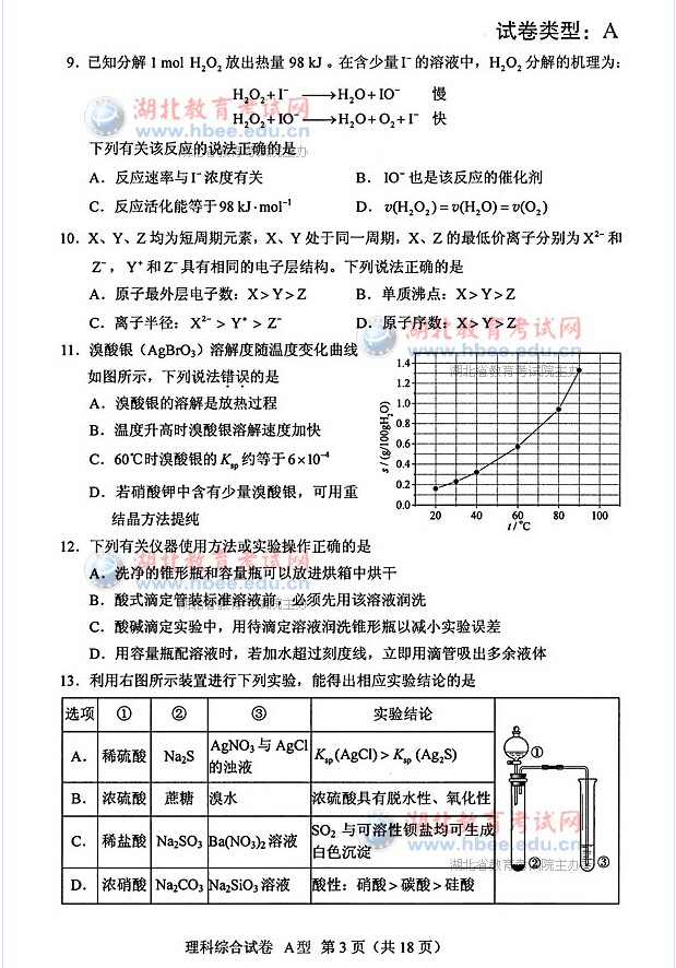 名字