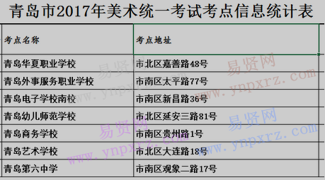 青岛市2017年普通高校招生美术类专业统一考试温馨提示