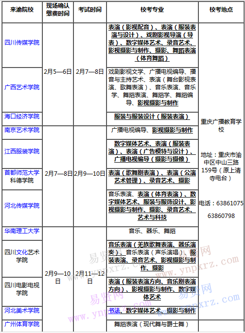 重庆2017年美术校考单招时间表