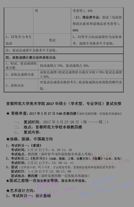 2017年首都师范大学美术学院硕士生分院系复试录取工作方案 