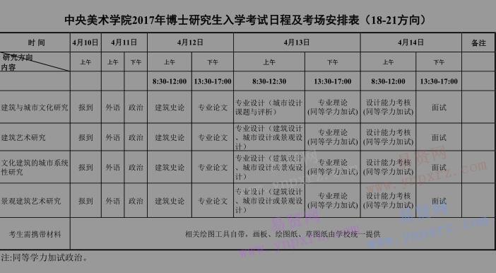 2017年中央美术学院博士研究生入学考试日程及考场安排表(18-21方向)