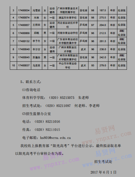 2017年华南师范大学高水平运动员单考单招拟录取名单公示